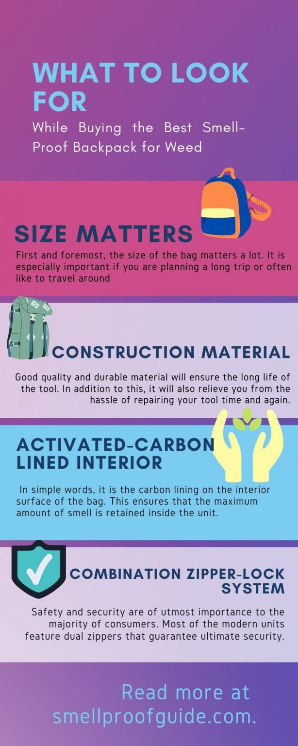 10 Best SmellProof Backpacks For Weed Cannabis Storage Bags (2021)